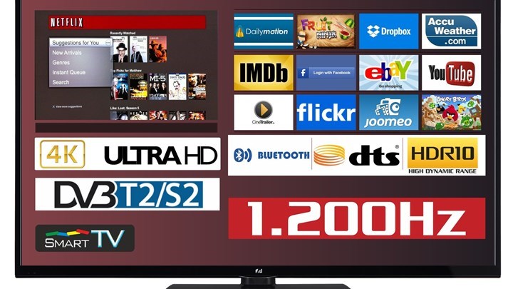 Ο τυχερός της κλήρωσης της τηλεόρασης F&U SMART TV LED 55″ για τα 6 χρόνια του enikos.gr