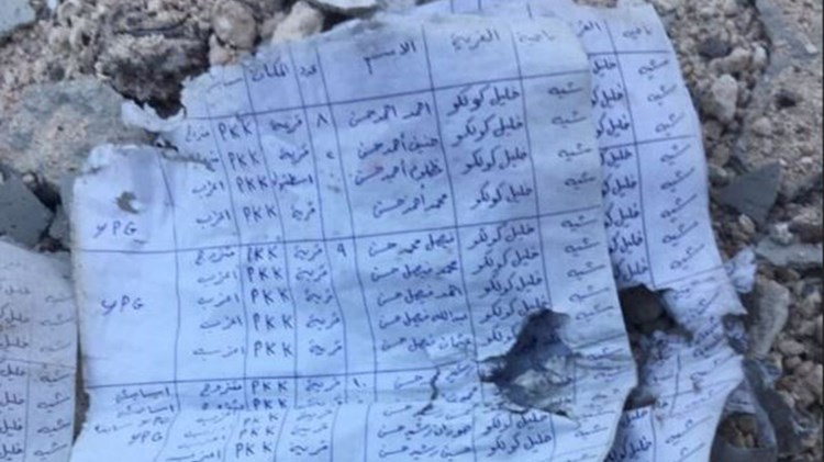 Ακραία προπαγάνδα από την τουρκική κρατική τηλεόραση: Έλληνες τρομοκράτες πολεμούν στην Αφρίν – ΒΙΝΤΕΟ