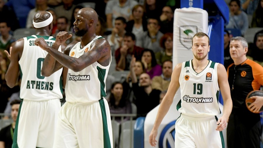 Μάλαγα-Παναθηναϊκός 79-90 (ΤΕΛΙΚΟ)