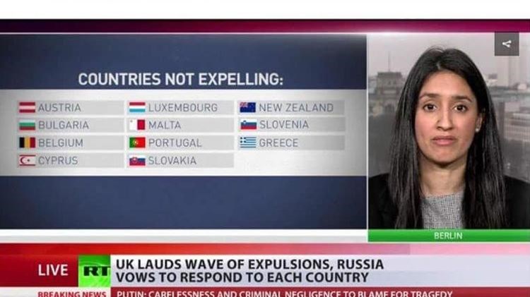 Γκάφα ολκής από το Russia Today: Παρουσίασε την Κύπρο με τη σημαία του ψευδοκράτους