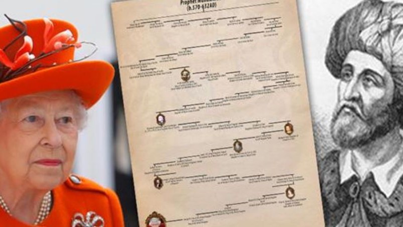 Απόγονος του Προφήτη Μωάμεθ η Βασίλισσα Ελισάβετ;