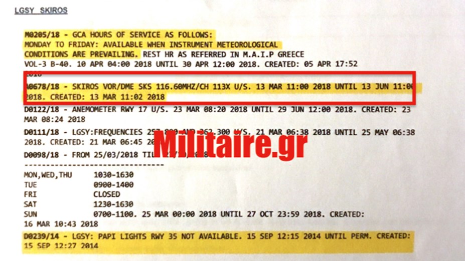 Πτώση Mirage: Ο “νεκρός” ραδιοφάρος που αν δούλευε ο Σμηναγός Μπαλταδώρος θα ζούσε- ΦΩΤΟ