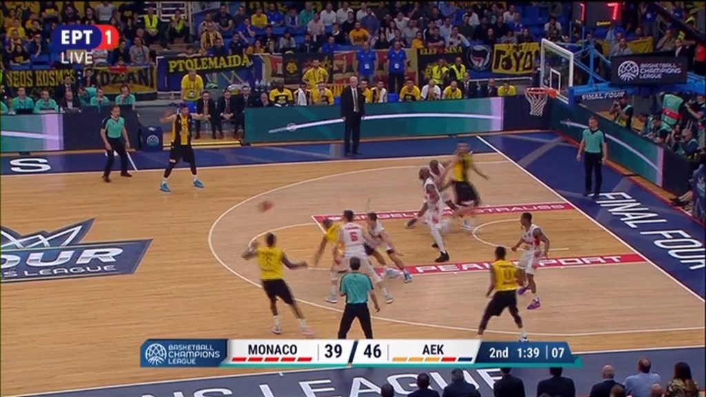 Μονακό – ΑΕΚ 44-53 (ΗΜ.)