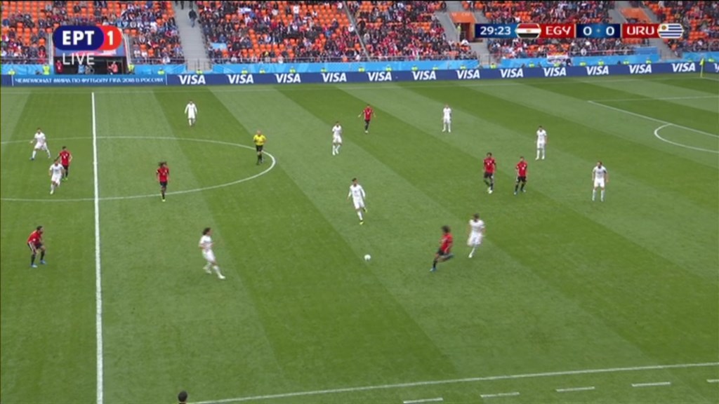Αίγυπτος – Ουρουγουάη 0-0 (ΗΜ.)