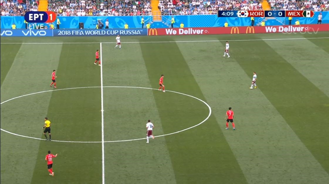 Νότια Κορέα – Μεξικό 0-1 (26′)