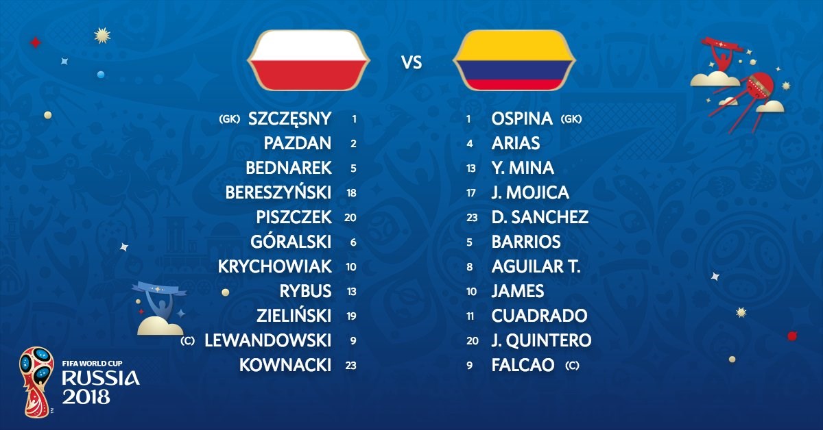 Πολωνία – Κολομβία (Live)