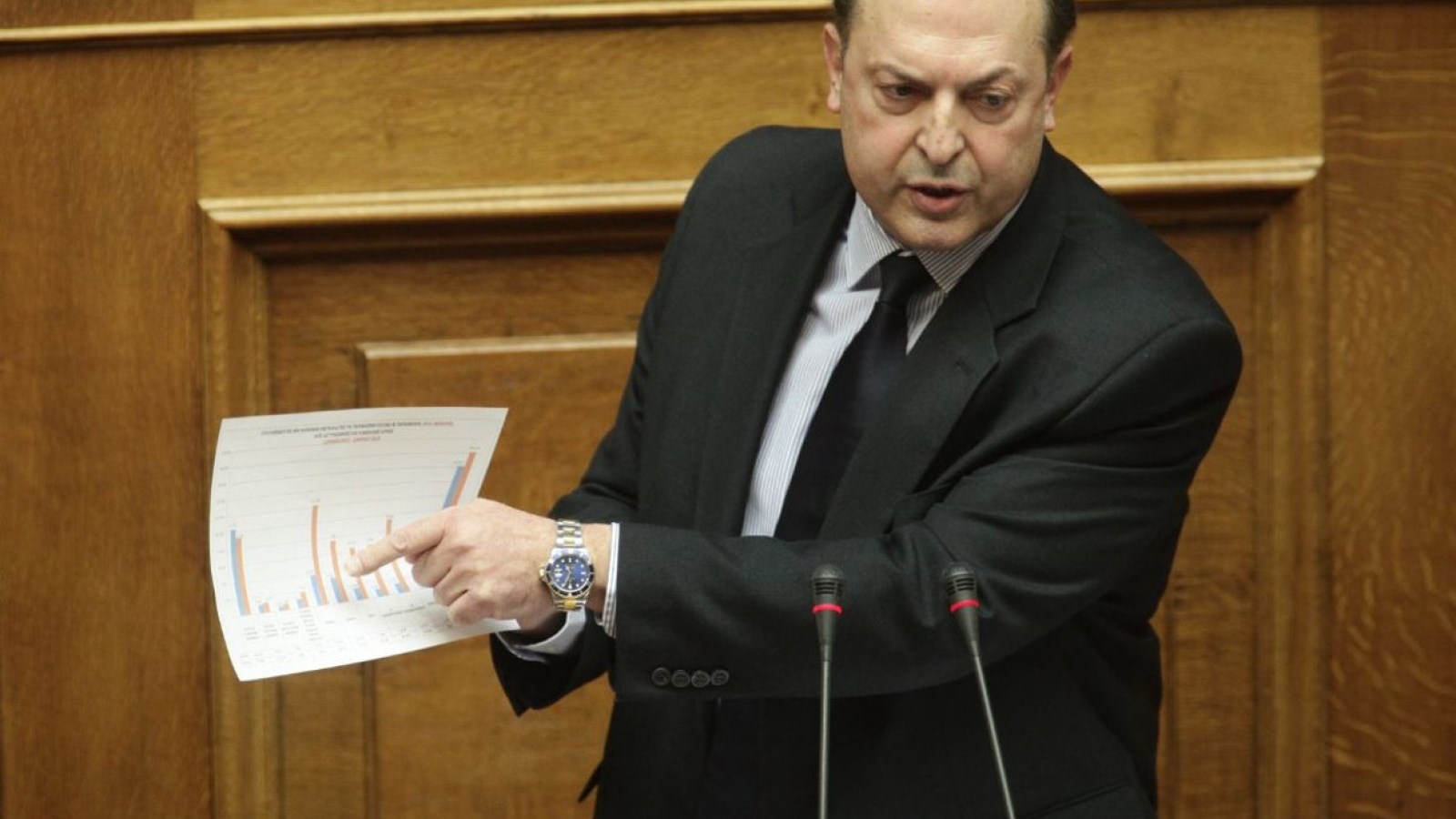 Το παρασκήνιο της ανεξαρτητοποίησης Λαζαρίδη