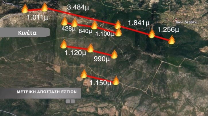 Παππάς: Από τα στοιχεία προκύπτει η σχεδόν ταυτόχρονη εκδήλωση θερμικών εστιών για τις δύο μεγάλες πυρκαγιές
