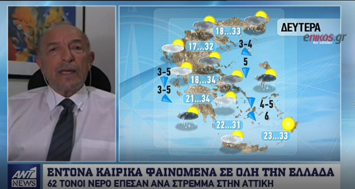 Το καλοκαίρι μας… ξέχασε: 62 τόνοι νερού έπεσαν ανά στρέμμα στην Αττική – Η πρόγνωση του Αρνιακού για τις επόμενες μέρες