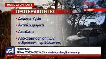 Οι δεσμεύσεις Τσίπρα στη συνάντηση με πυρόπληκτους από το Μάτι και τον Νέο Βουτζά – Τι αποκάλυψαν στον ΑΝΤ1 – ΒΙΝΤΕΟ