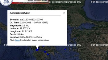 Σεισμική δόνηση 3,6 Ρίχτερ στην Πάτρα – ΤΩΡΑ