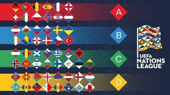 Τα αποτελέσματα της Παρασκευής στο Nations League