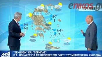 Στη δίνη της κακοκαιρίας η χώρα-Έδειξε τα δόντια του ο «Ξενοφώντας»-Έρχεται με άγριες διαθέσεις ο «Ζορμπάς» – ΒΙΝΤΕΟ