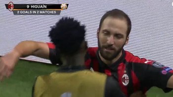 Έτσι έκανε το 2-1 απέναντι στον Ολυμπιακό η Μίλαν – ΒΙΝΤΕΟ