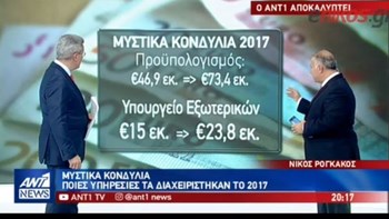 Μυστικά κονδύλια – Ποιες υπηρεσίες τα διαχειρίστηκαν το 2017 – ΒΙΝΤΕΟ