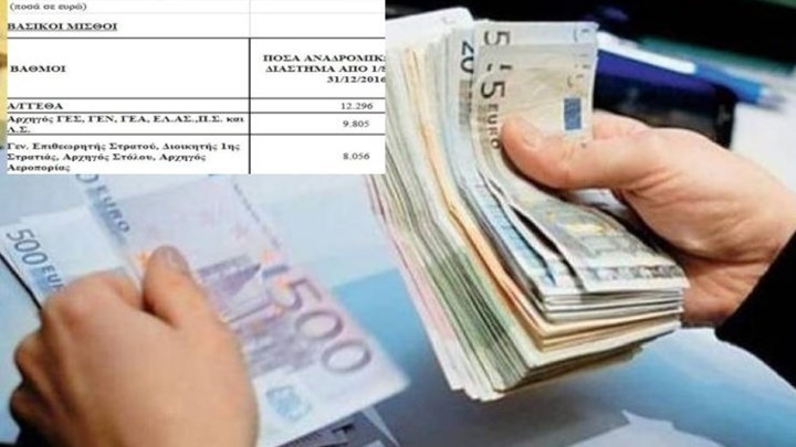 Δημοσιεύθηκαν σε ΦΕΚ οι αποφάσεις για τα αναδρομικά των ειδικών μισθολογίων – Πότε θα καταβληθούν