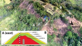 Ανακαλύφθηκε η αρχαιότερη πυραμίδα στον κόσμο