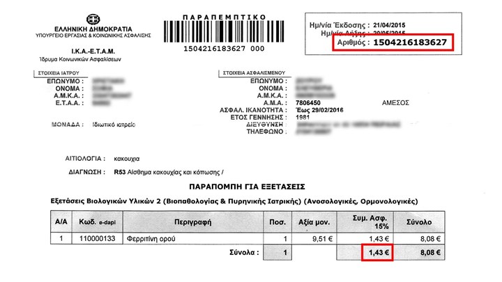 Ο ”Γολγοθάς” των καρκινοπαθών – Τέλος στα παραπεμπτικά από γενικούς γιατρούς