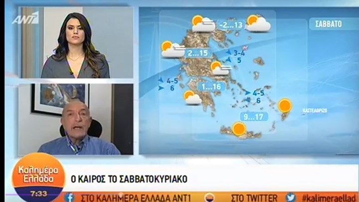 Έρχεται “λευκή” Πρωτοχρονιά με χιόνια ακόμη και στην Αττική – Η πρόγνωση του Τάσου Αρνιακού – ΒΙΝΤΕΟ