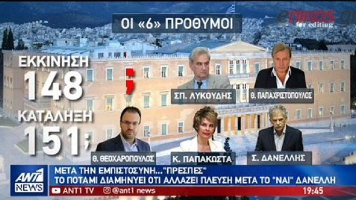 Επισπεύδεται η διαδικασία κύρωσης της Συμφωνίας των Πρεσπών; – Καθοριστικός ο ρόλος του Ποταμιού- ΒΙΝΤΕΟ