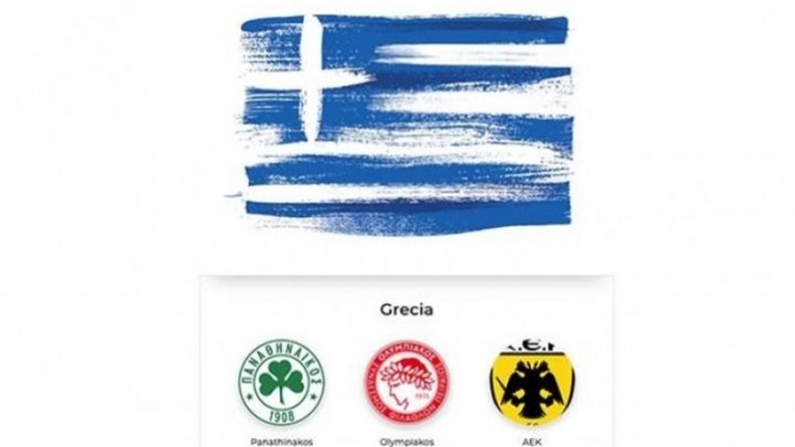 Σάρωσε ο Ολυμπιακός στην ψηφοφορία της Marca – ΦΩΤΟ