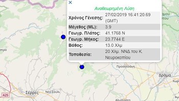 Σεισμός στο Νευροκόπι