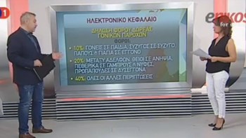 Τι αλλάζει στις δηλώσεις για τις γονικές παροχές – ΒΙΝΤΕΟ