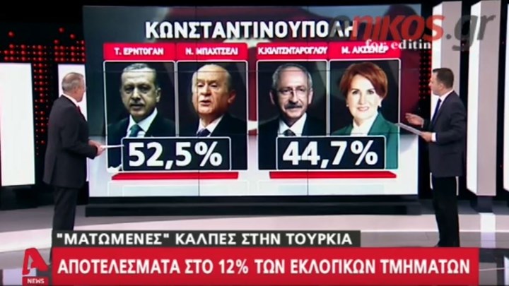 Εκλογές στην Τουρκία:  Τα πρώτα αποτελέσματα – ΒΙΝΤΕΟ