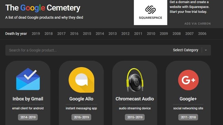 “Τίτλοι τέλους” για το Google+