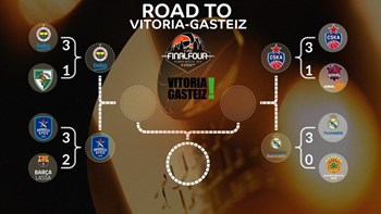Αυτά είναι τα ζευγάρια του Final Four της Euroleague