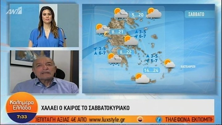 Ο καιρός τρελάθηκε: Έρχεται κατακόρυφη πτώση της θερμοκρασίας – Θα ρίξει και χιονόνερο- ΒΙΝΤΕΟ