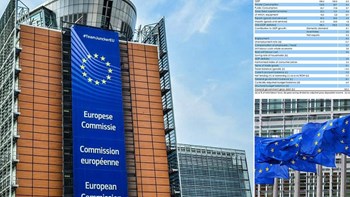 Οι εαρινές προβλέψεις της Κομισιόν για την Ελλάδα με μείωση αφορολόγητου και προειδοποιήσεις