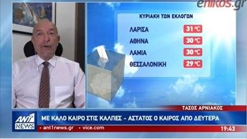 Με καλό καιρό στην κάλπη οι ψηφοφόροι – Η πρόγνωση του Τάσου Αρνιακού – ΒΙΝΤΕΟ