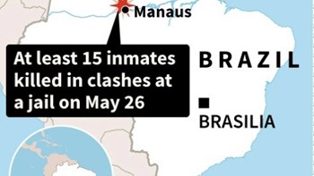Φονική συμπλοκή μεταξύ κρατουμένων σε φυλακή της Βραζιλίας – 15 νεκροί