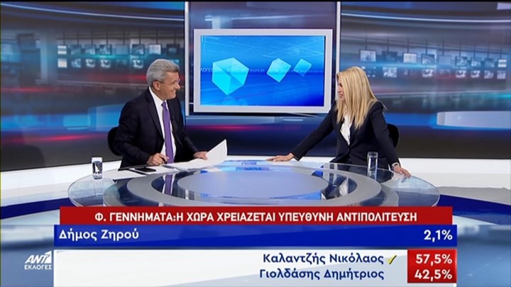 Γεννηματά: Το προφίλ του κ. Βενιζέλου δεν ταιριάζει με το μήνυμα που ήθελα να απευθύνω στους ψηφοφόρους- ΒΙΝΤΕΟ