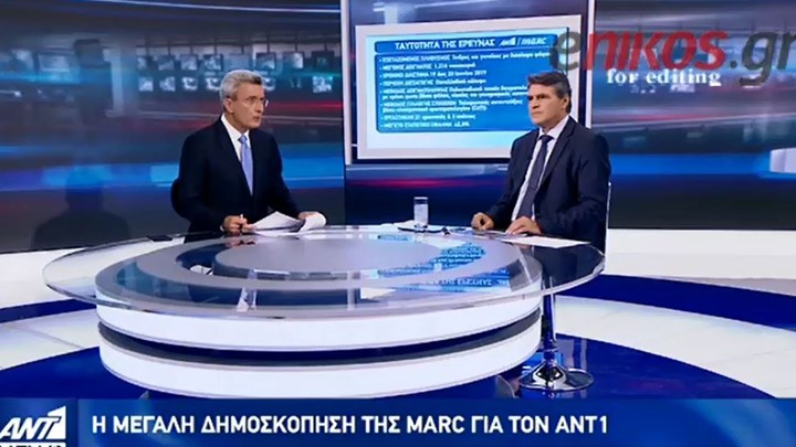 Μεγάλη δημοσκόπηση της MARC για τον ΑΝΤ1: Δείτε τη διαφορά ΝΔ-ΣΥΡΙΖΑ – Ποια κόμματα μπαίνουν στη Βουλή – ΒΙΝΤΕΟ