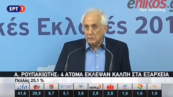 Ρουπακιώτης: Θα επαναληφθεί η διαδικασία στο εκλογικό τμήμα των Εξαρχείων όπου εκλάπη η κάλπη – ΒΙΝΤΕΟ