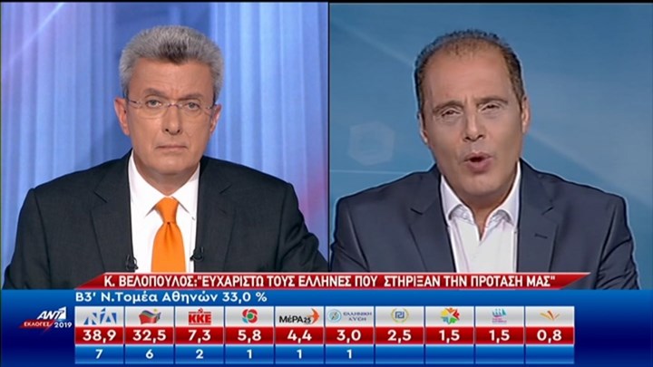 Βελόπουλος: Δεχθήκαμε περίεργο πόλεμο, αλλά δεν έπιασε – Το λάθος με τη Βόρεια Μακεδονία – ΒΙΝΤΕΟ