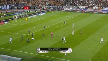 LIVE: ΠΑΟΚ – Άγιαξ 1-1 (32′)