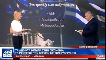 Ραντεβού τον Σεπτέμβριο δίνουν οι δανειστές στην Αθήνα – BINTEO