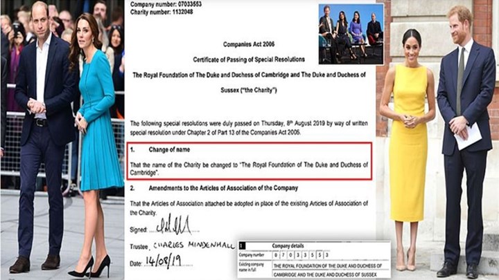 Οι γαλαζοαίματοι χώρισαν τα… τσανάκια τους – Επιχειρηματικό “διαζύγιο” για Κέμπριτζ και Σάσεξ – ΦΩΤΟ