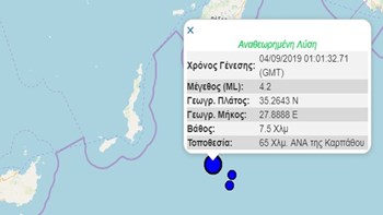 Σεισμός 4,2 Ρίχτερ στην Κάρπαθο