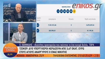 Στους Αγίους Αναργύρους το ένα από τα δύο “χρυσά” δελτία του Τζόκερ – Τι λέει ο ιδιοκτήτης του πρακτορείου – ΒΙΝΤΕΟ