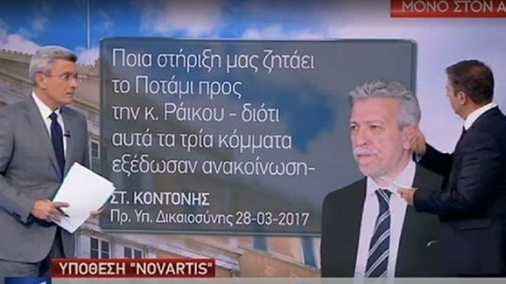 Υπόθεση “Novartis”: Ο Κοντονής, η Ράικου και το… sms – BINTEO