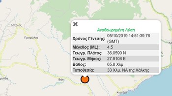 Σεισμός 4,5 Ρίχτερ νοτιοανατολικά της Χάλκης – ΤΩΡΑ