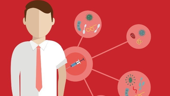 Ανησυχητικά χαμηλά τα ποσοστά εμβολιασμού για τη γρίπη