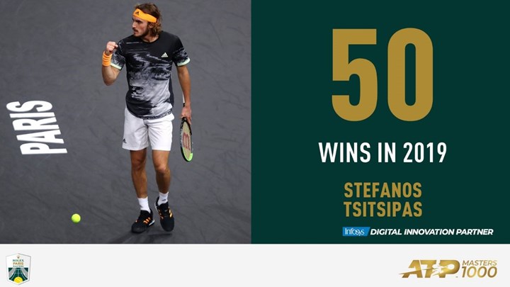 «Σίφουνας» στο Παρίσι ο Στέφανος Τσιτσιπάς – Επιβλήθηκε εύκολα του Άλεξ Ντε Μινόρ