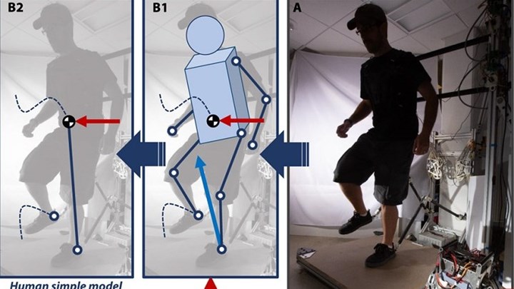 Πηδάει ο άνθρωπος, πηδάει και το ρομπότ – ΦΩΤΟ