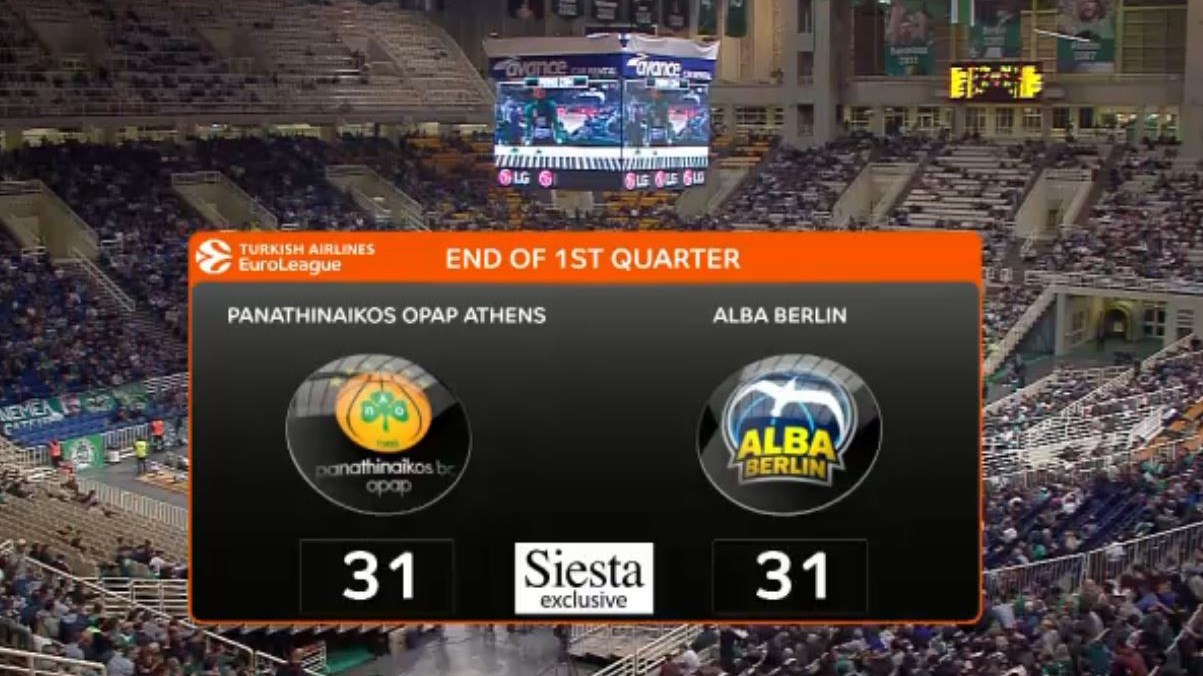 LIVE: Παναθηναϊκός – Άλμπα Βερολίνου 31-31 (10′)