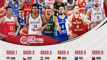 Προολυμπιακό τουρνουά: Στο πρώτο γκρουπ δυναμικότητας η Ελλάδα